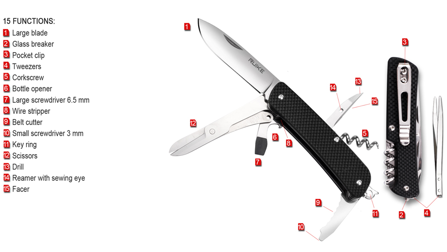 Ruike M31 Multi-Purpose Pocket Knife
